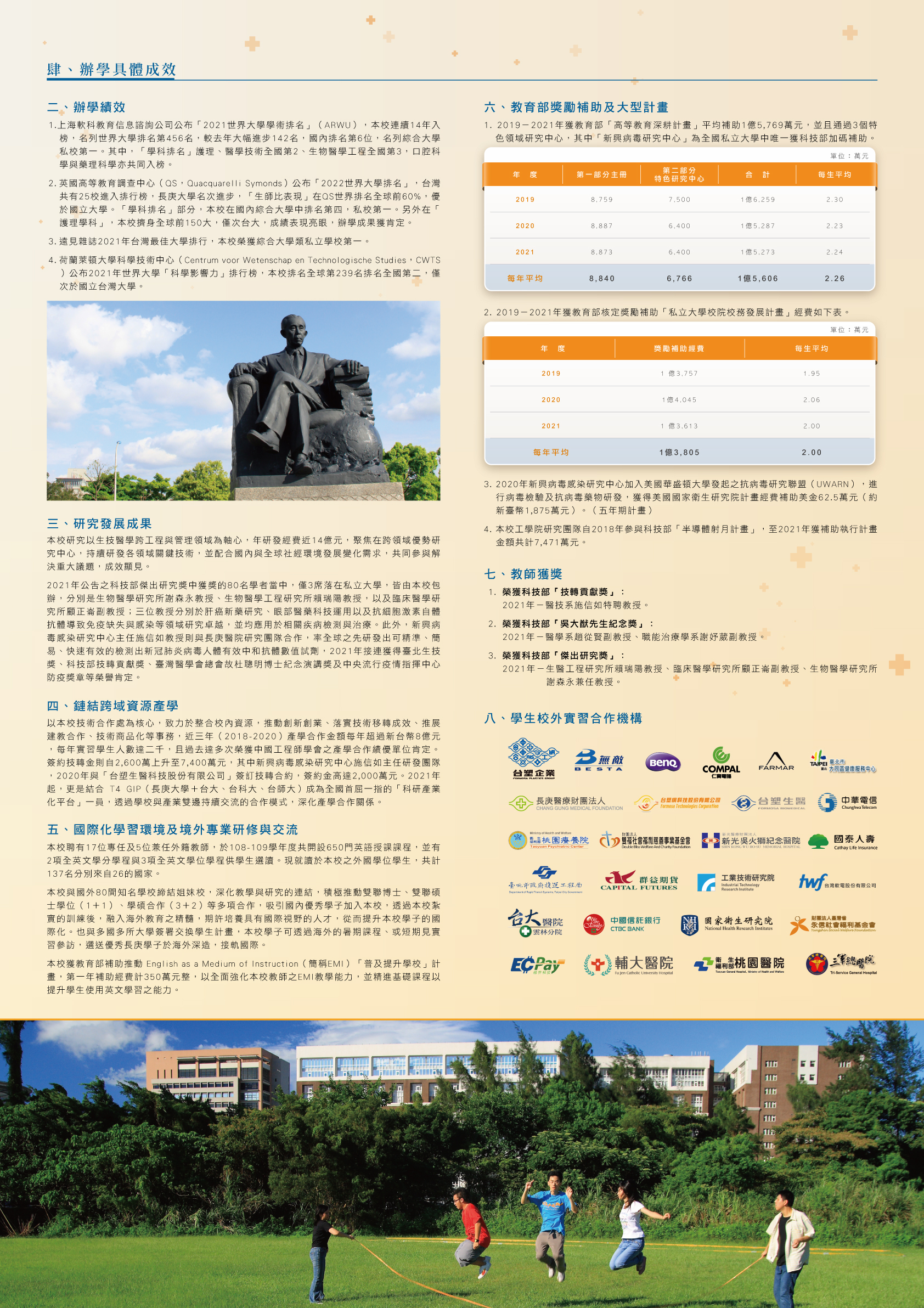 長庚大學簡介-2